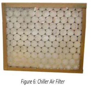 Eaton recirculation chiller air filter