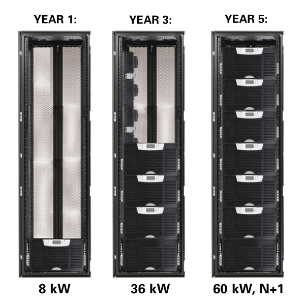 EXPANSION images Yr1Yr2Yr3