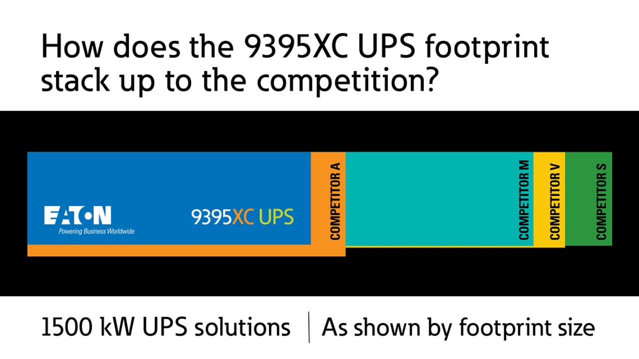 eaton-9395xc-footprint-size.jpg