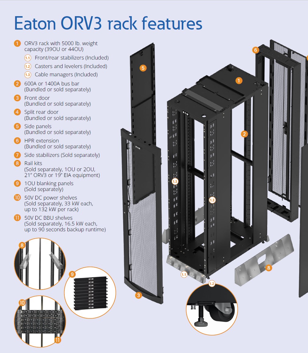 eaton-orv3-rack-exploded-view.jpg
