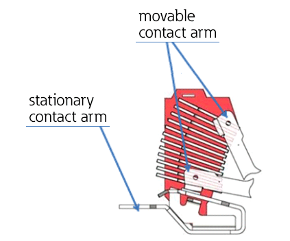 circuit breaker contact arms