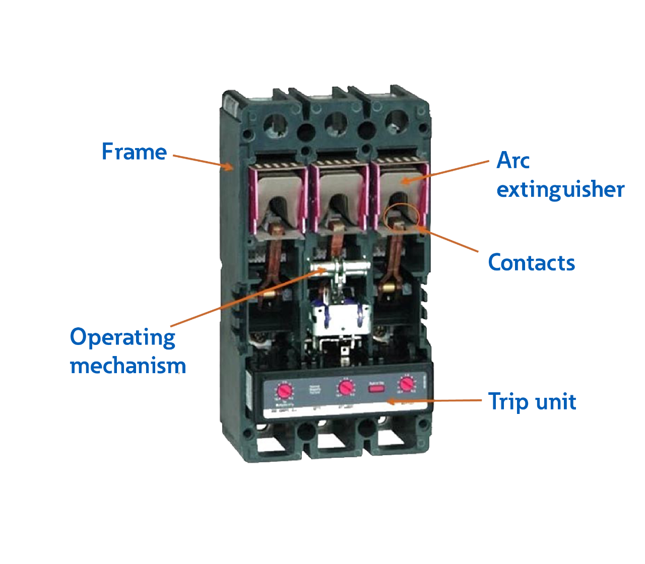 eaton-fundamentals-circuit-breakers.png
