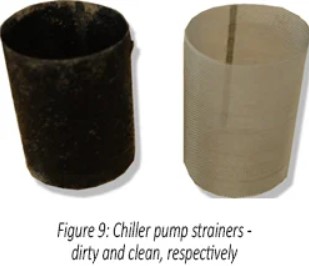 Eaton chiller pump strainers